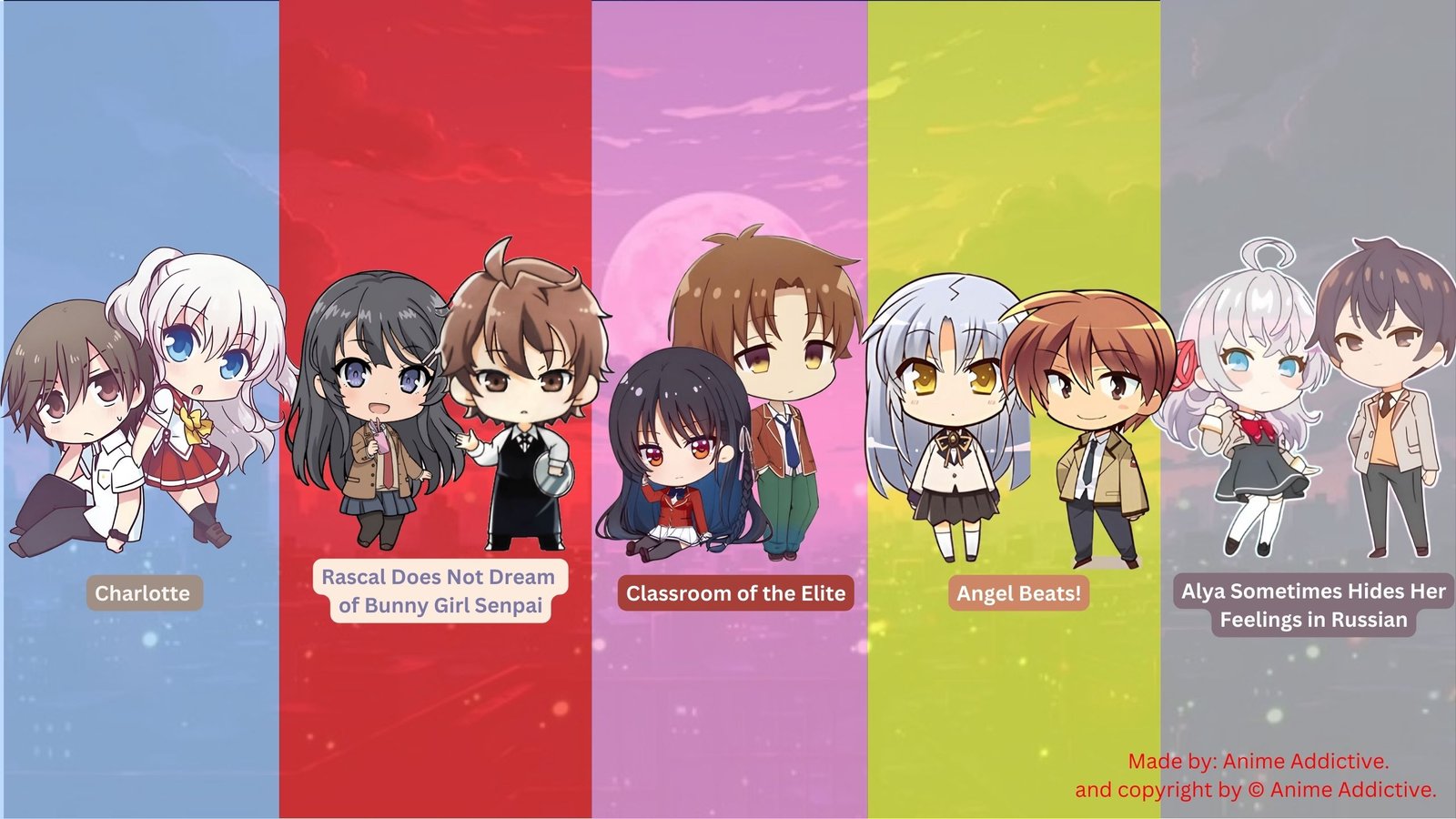 Blog Home - Anime Addictive